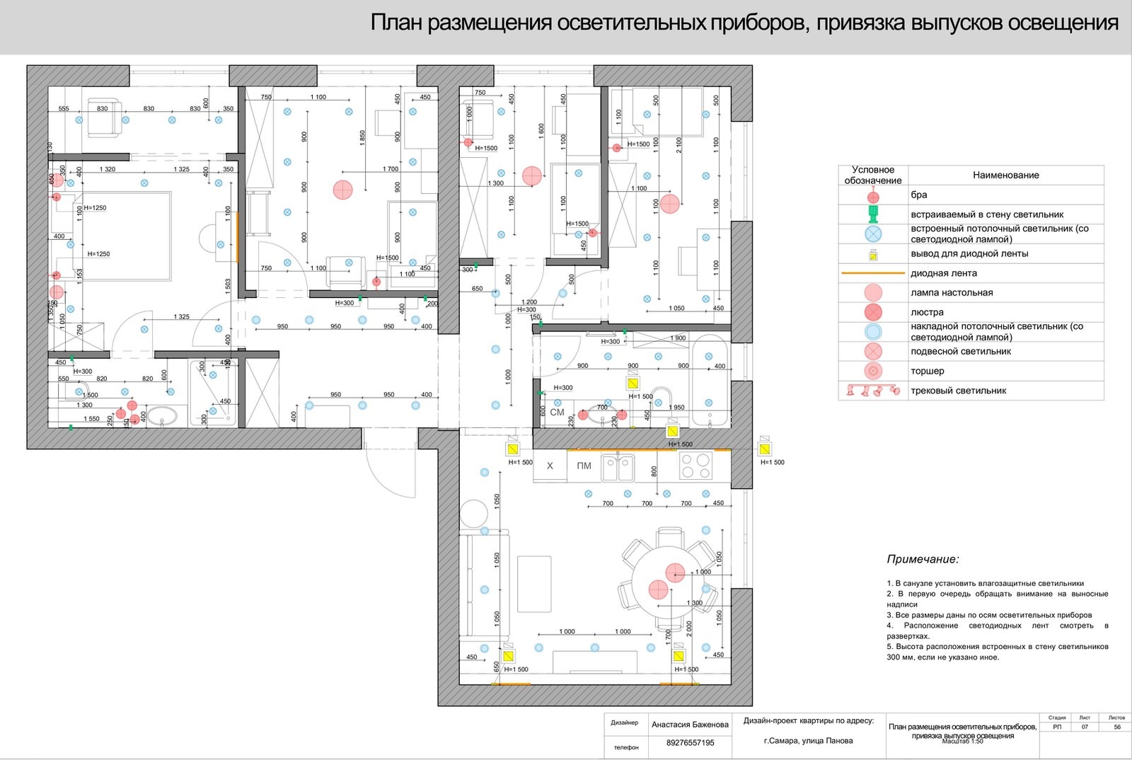 чертежи,планы