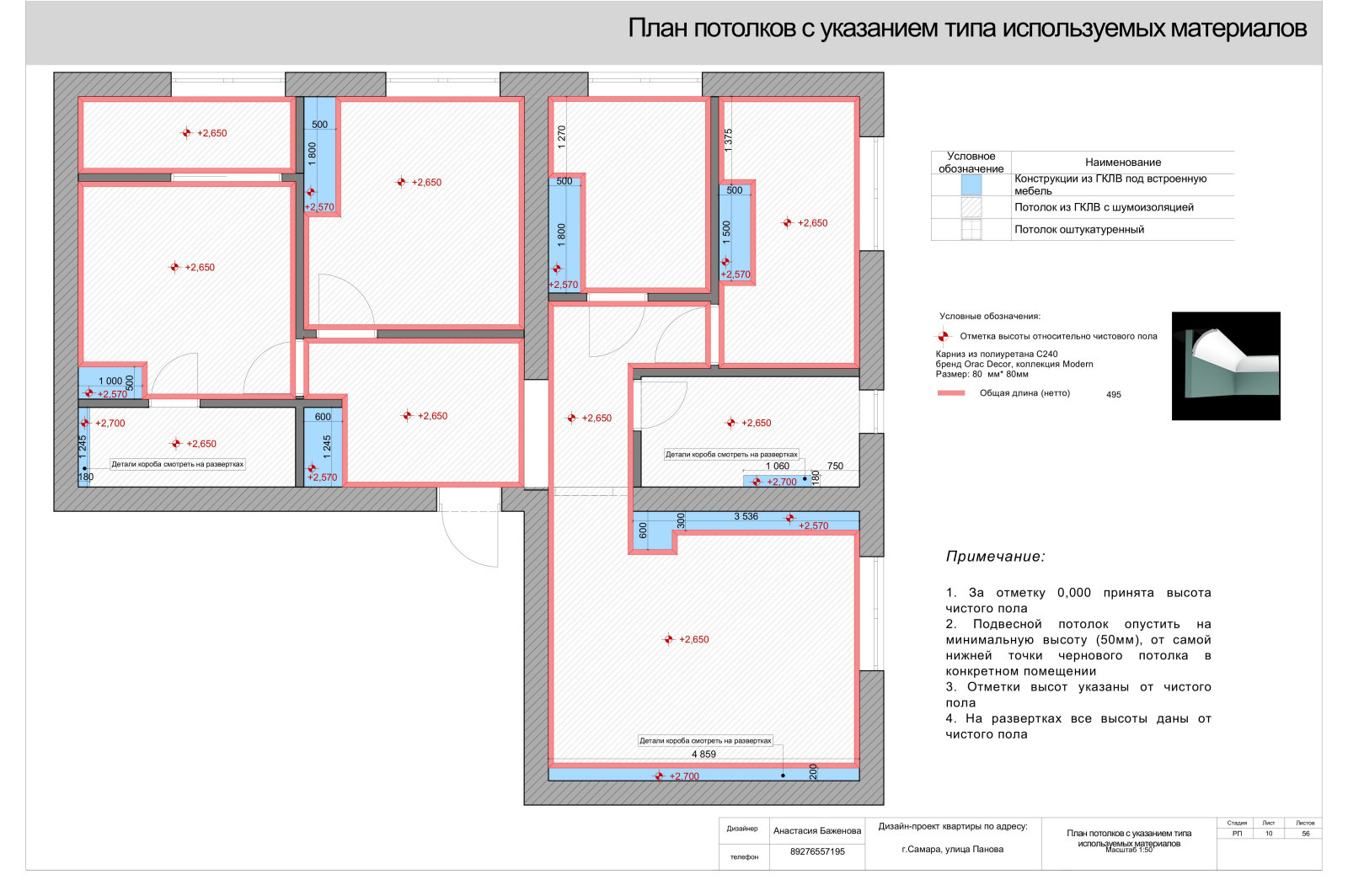 чертежи,планы