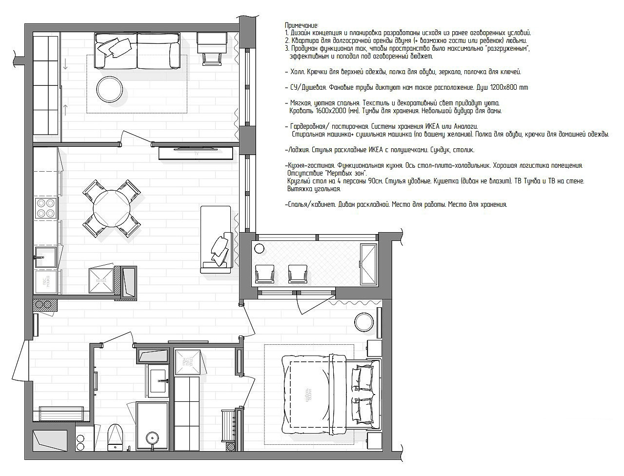 ЖК Черная Речка