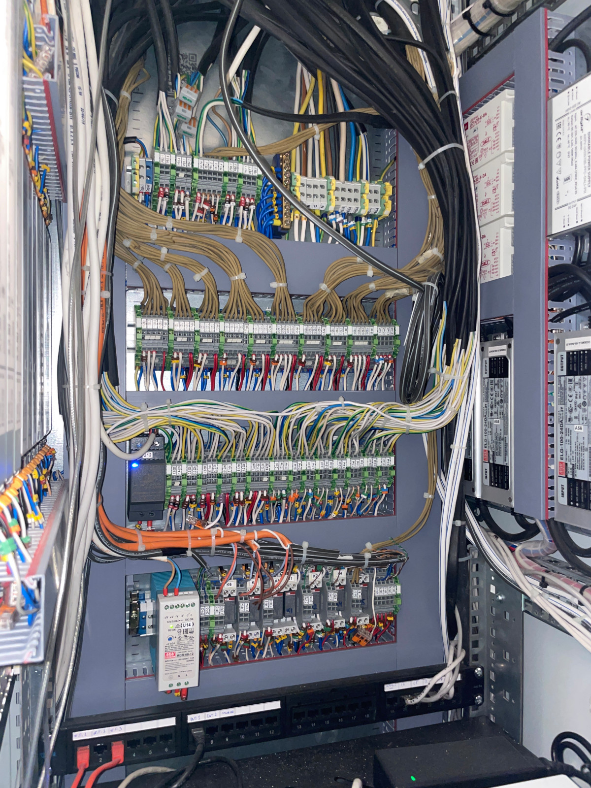 Шкафы управления | Умный дом