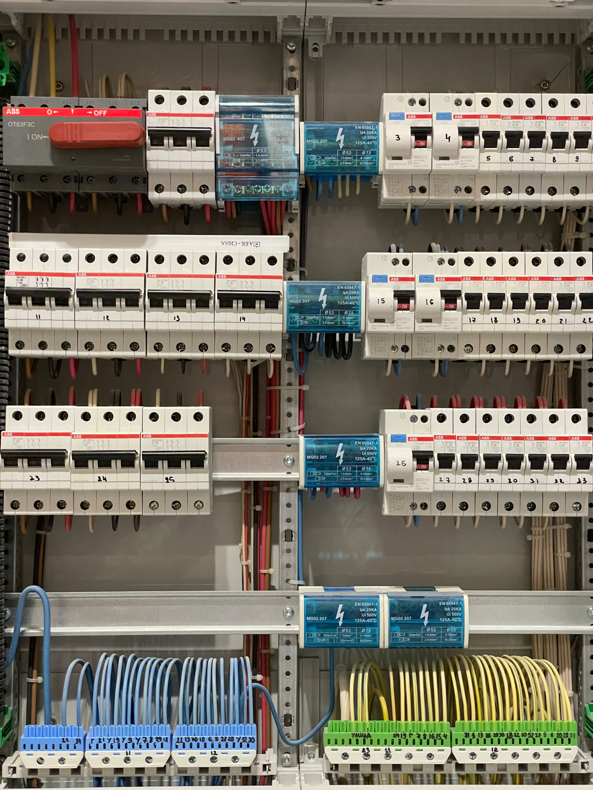 Шкафы управления | Умный дом