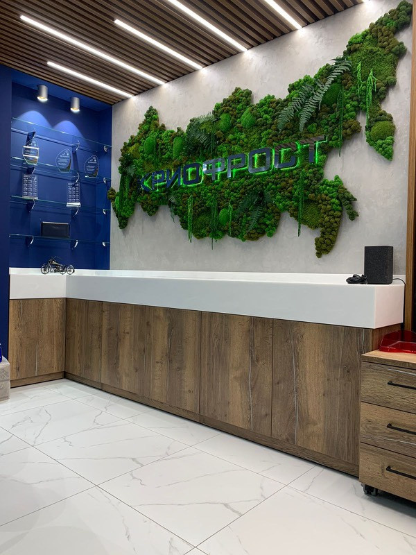 Мебель различного формата