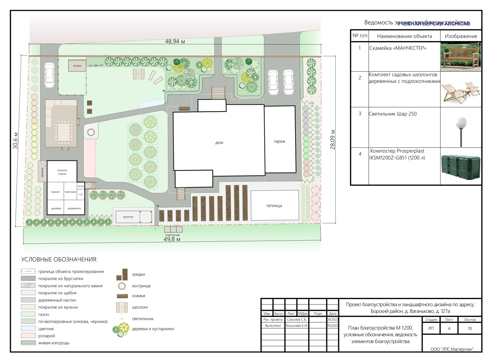Борский район, д. Ваганьково