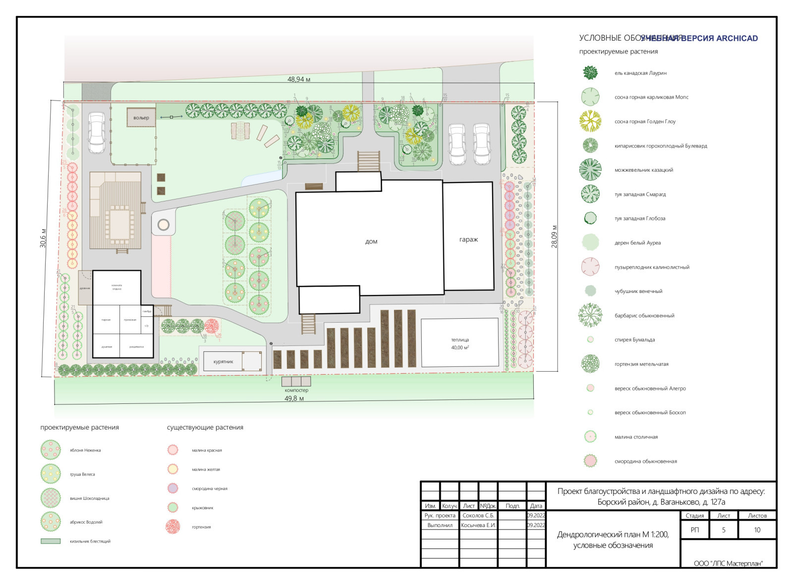 Борский район, д. Ваганьково