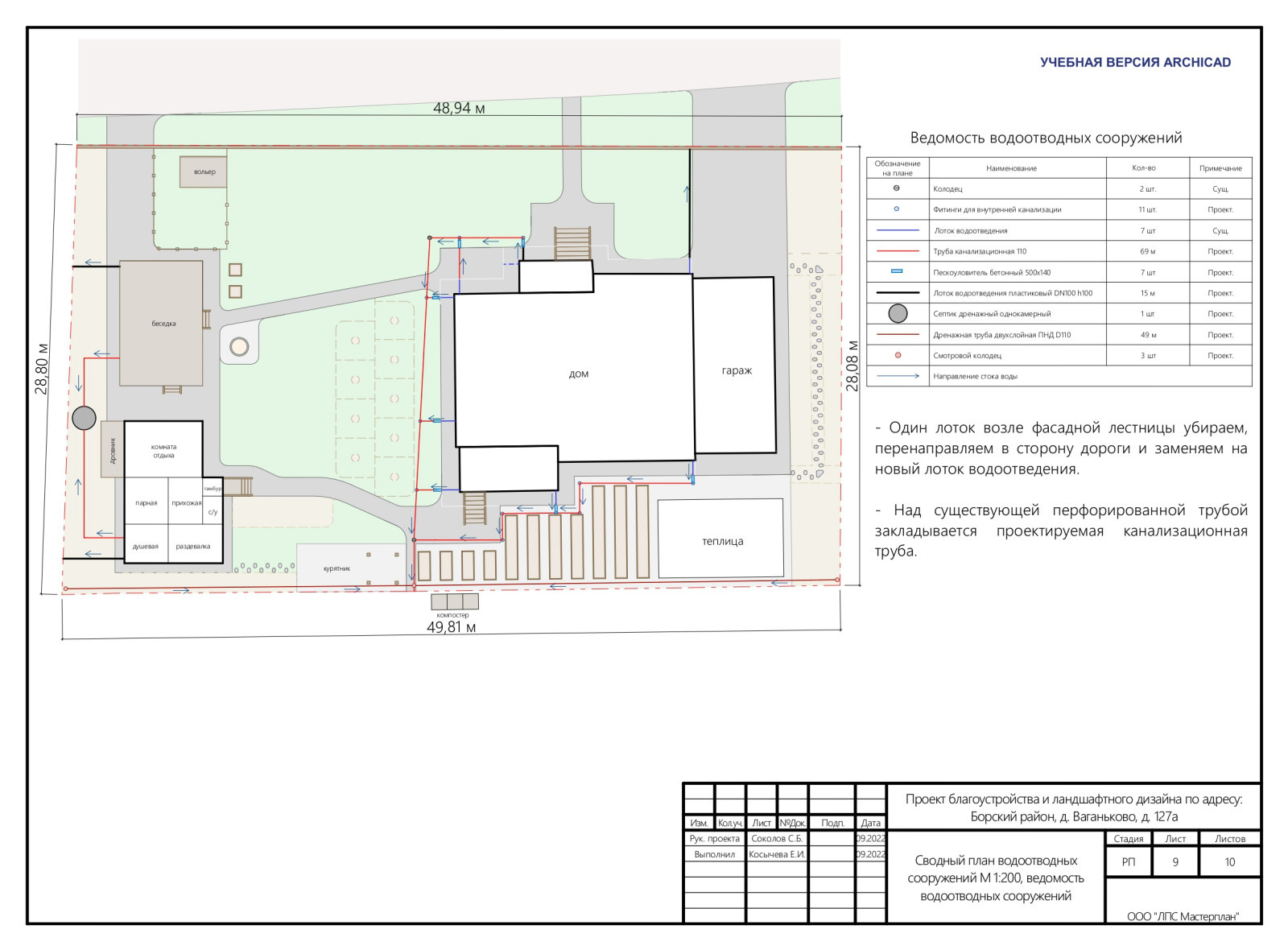 Борский район, д. Ваганьково