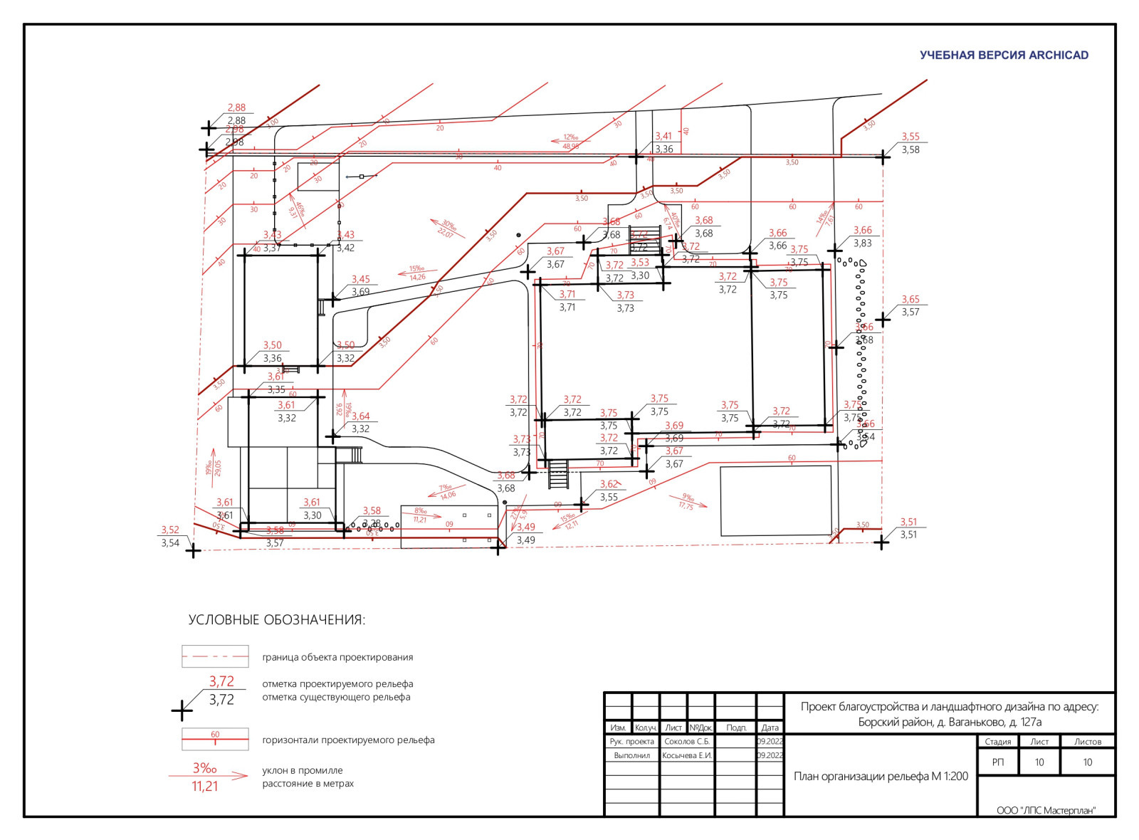 Обложка проекта: Борский район, д. Ваганьково