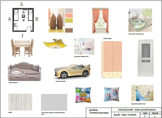 Примеры чертежей из рабочей документации и эскизной части дизайн проектов