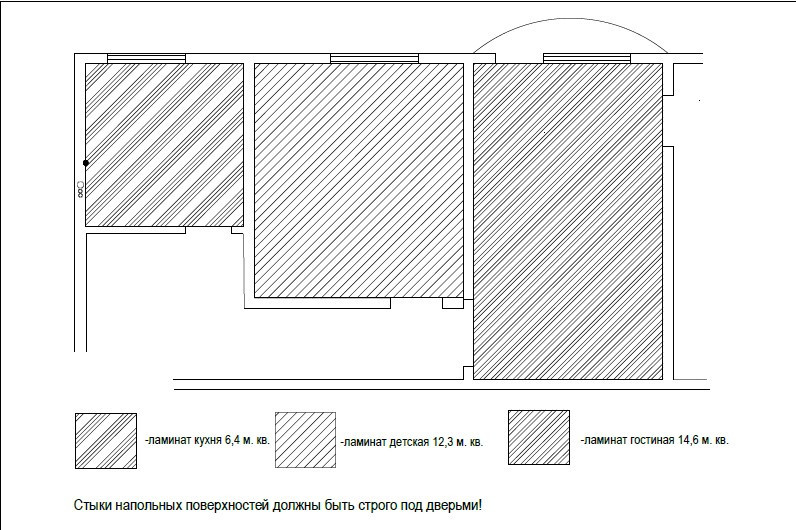 Схема раскладки напольных покрытий