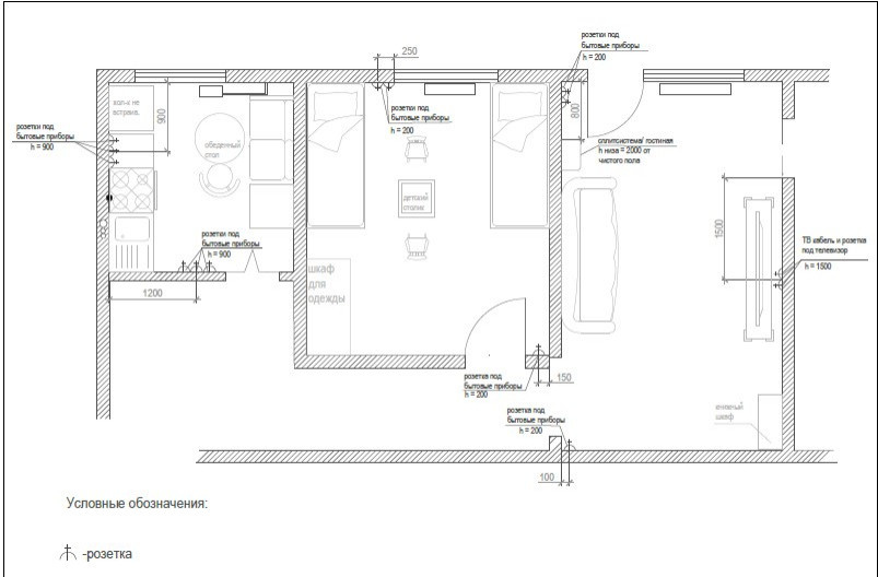 Обложка проекта: Чертежи из рабочей документации