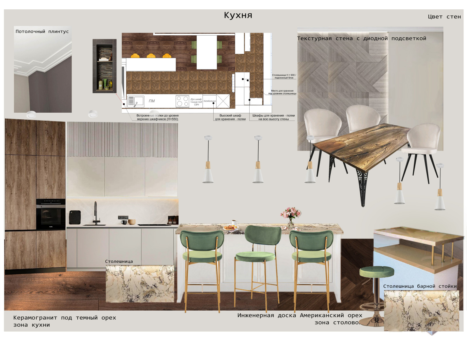 Дизайн-проект однокомнатной квартиры в современном стиле