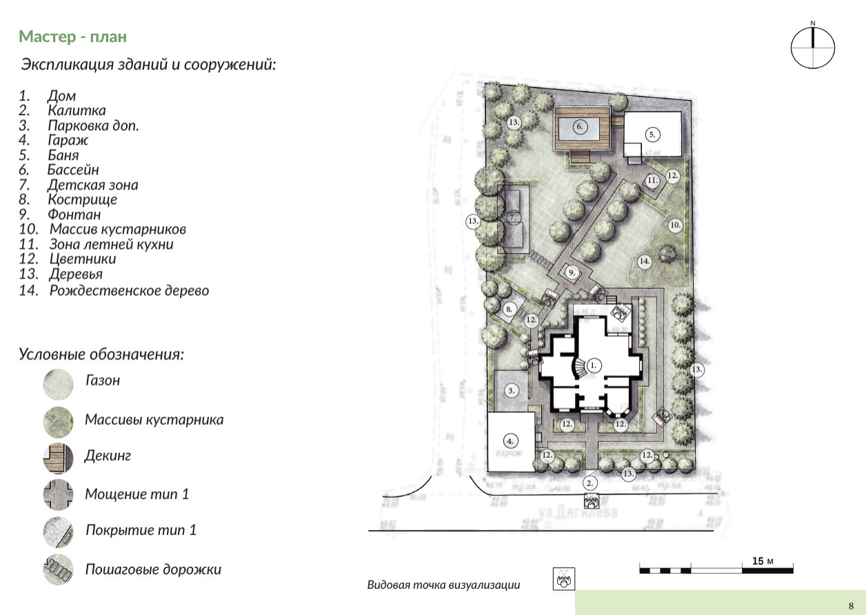 Проект частного сада 20 сот