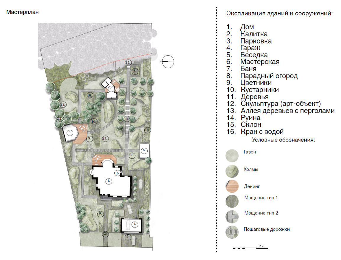 Проект частного сада 25 соток