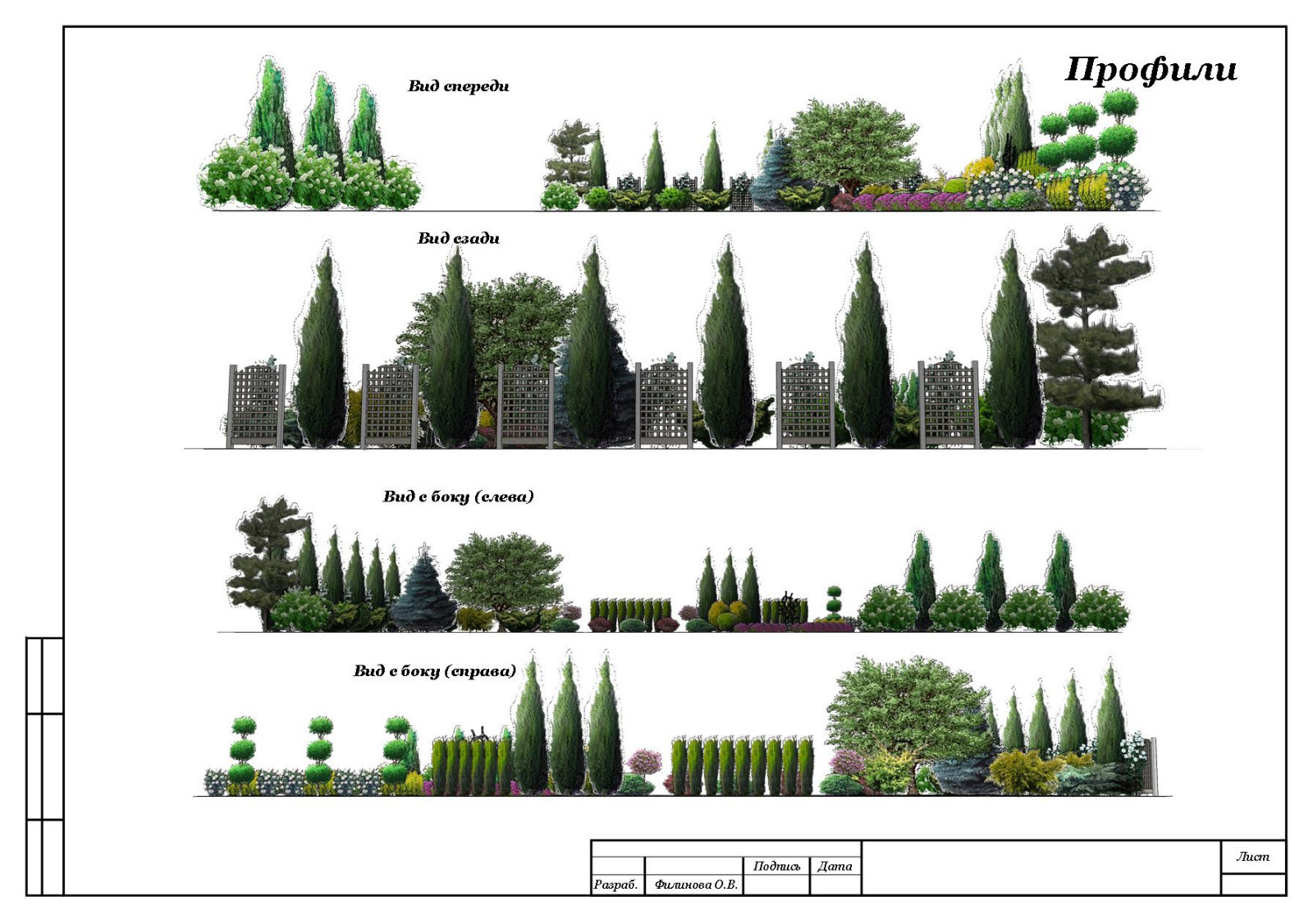 Частный сад "на Дружной"