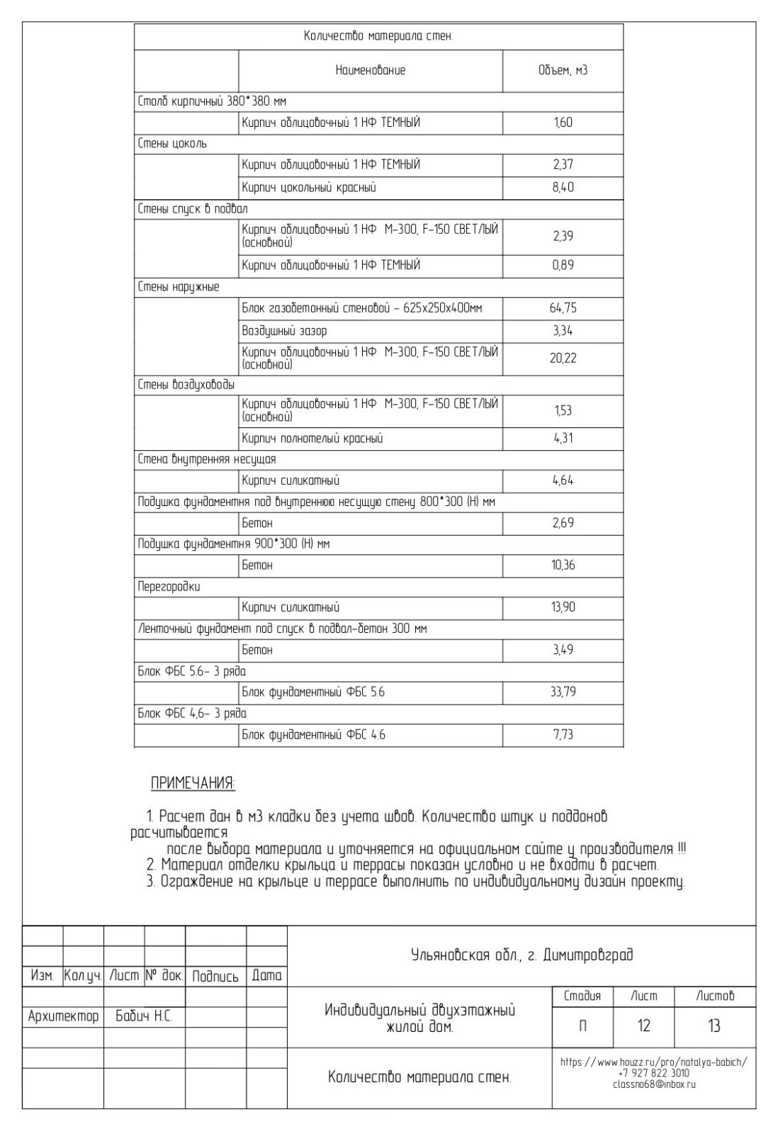 Обложка проекта: Индивидуальный 3 этажный жилой жом.
