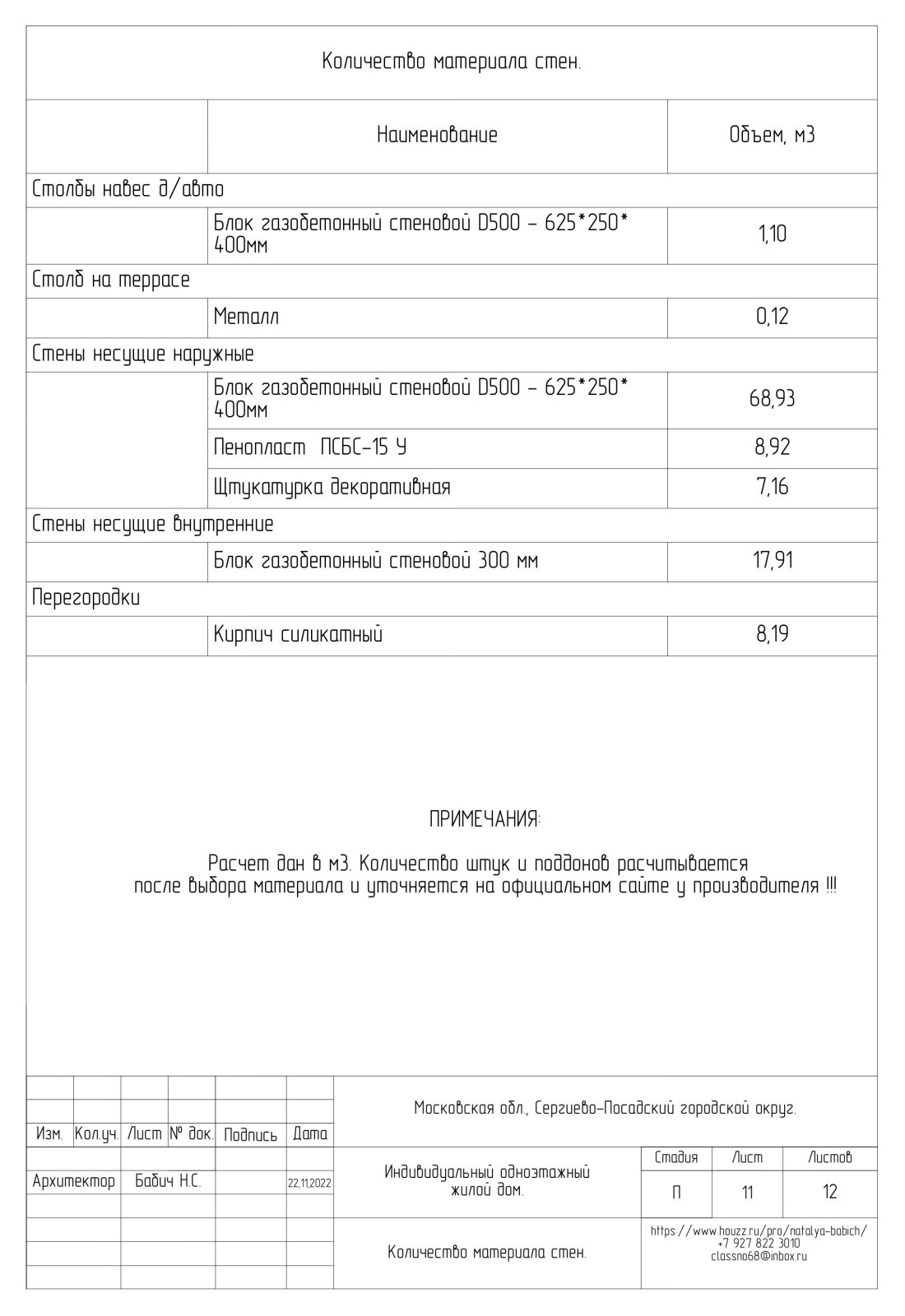 Обложка проекта: Индивидуальный одноэтажный жилой дом с навесом и гаражом.