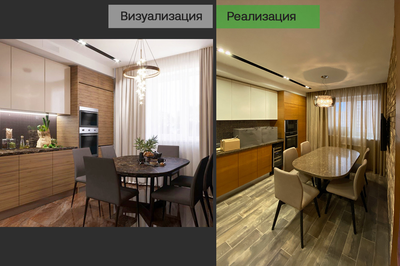 Визуализация / Реализация