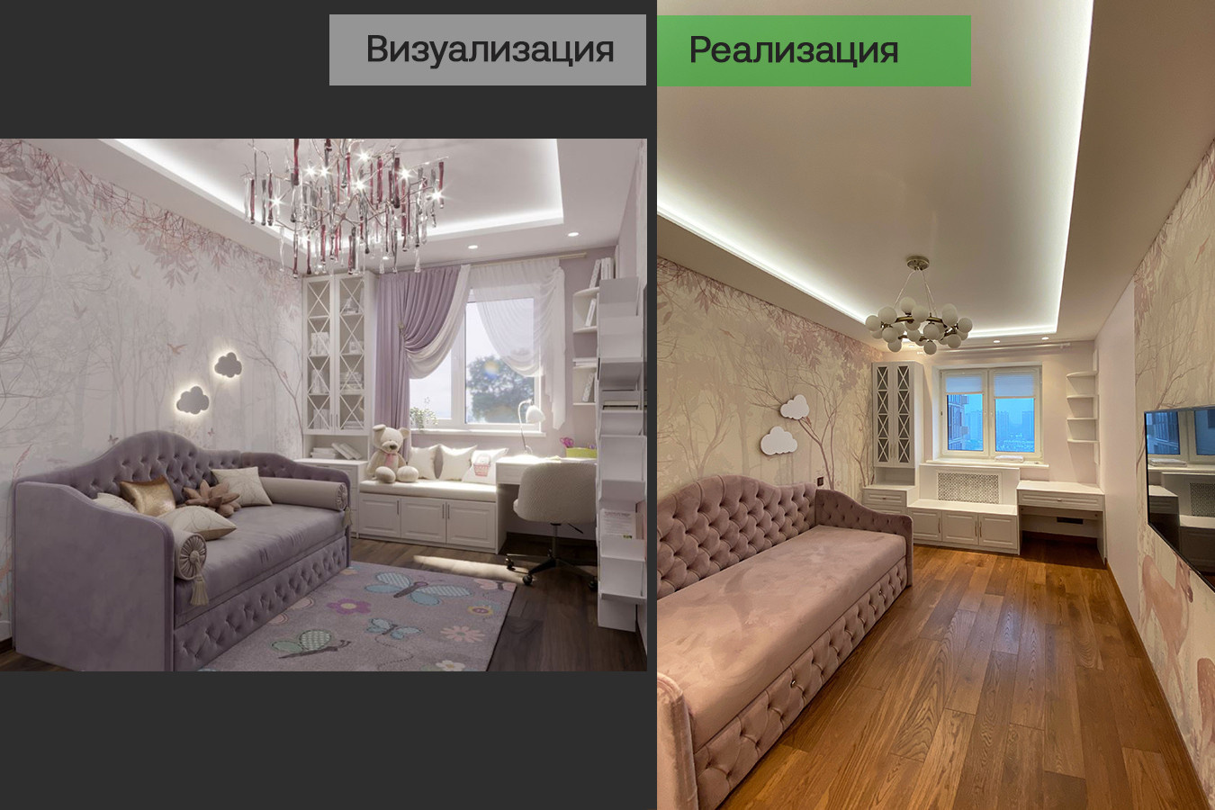 Визуализация / Реализация