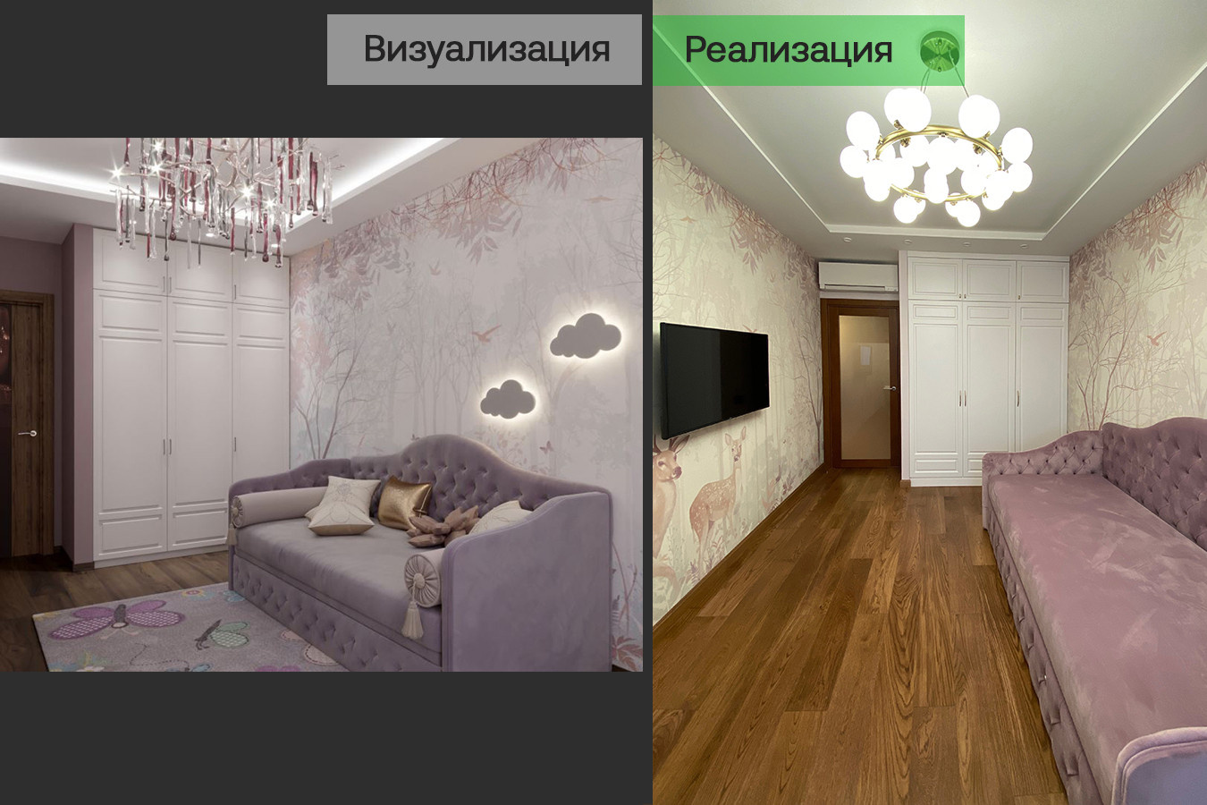 Визуализация / Реализация