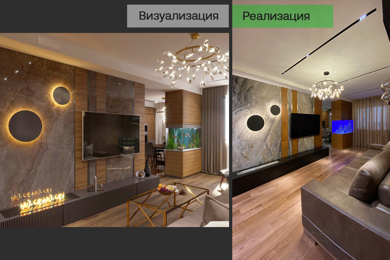 Визуализация / Реализация