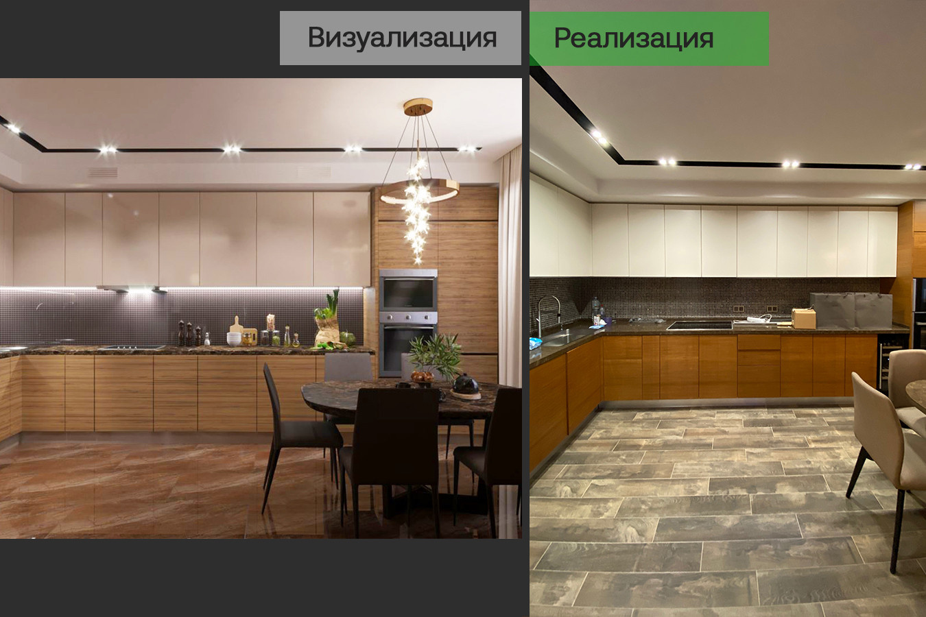 Визуализация / Реализация