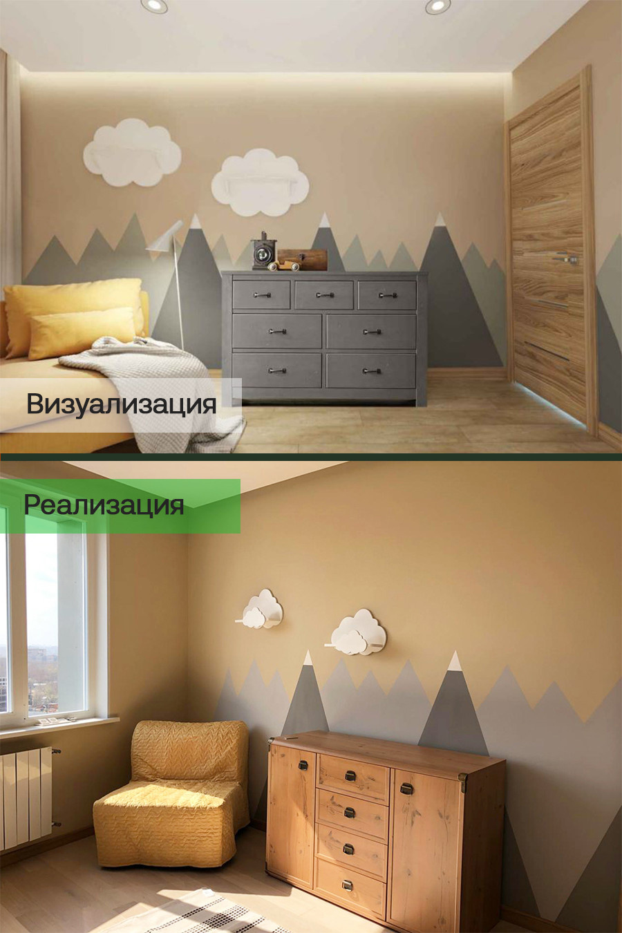 Визуализация / Реализация