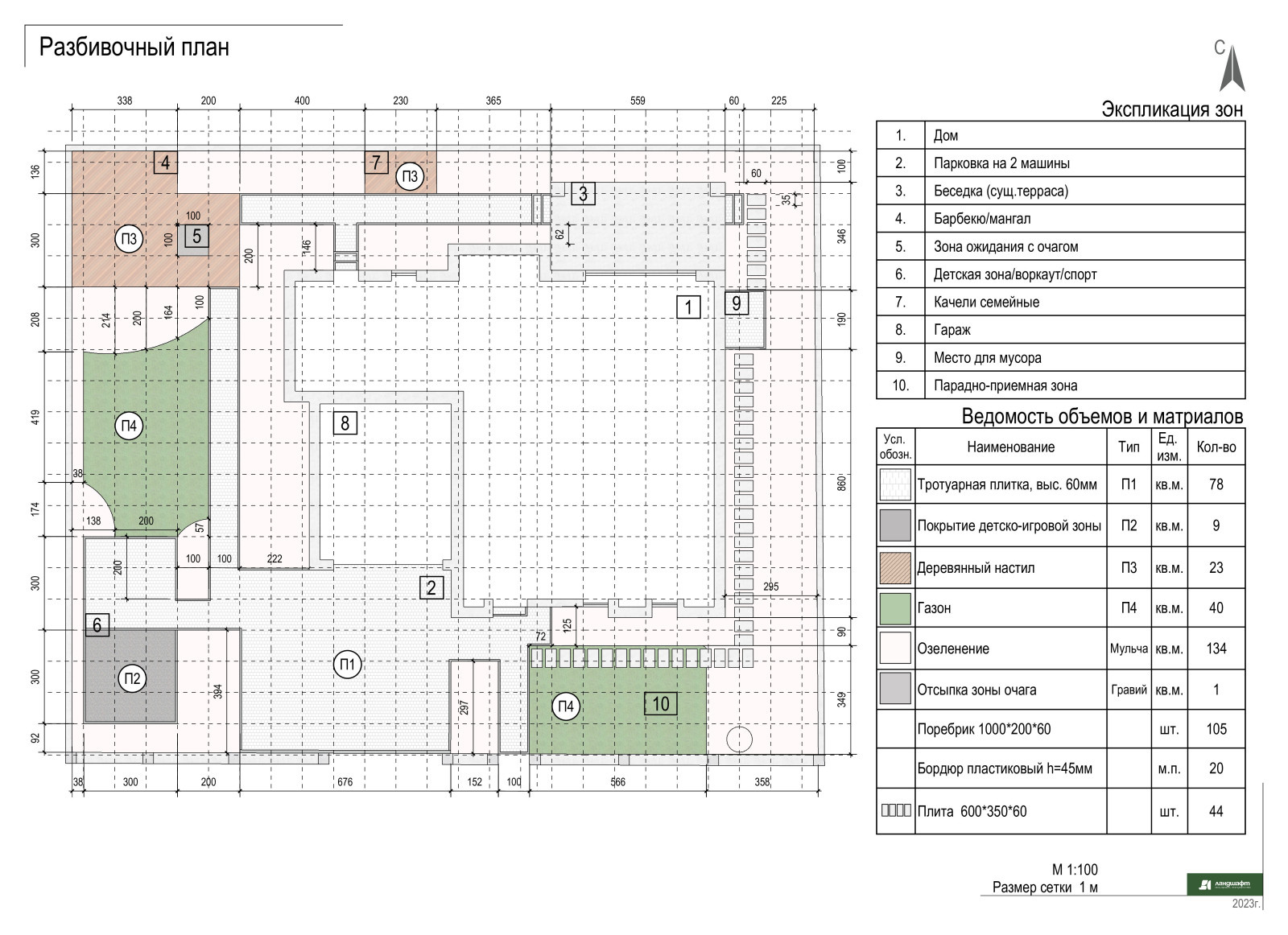 Частный сад Великолепный