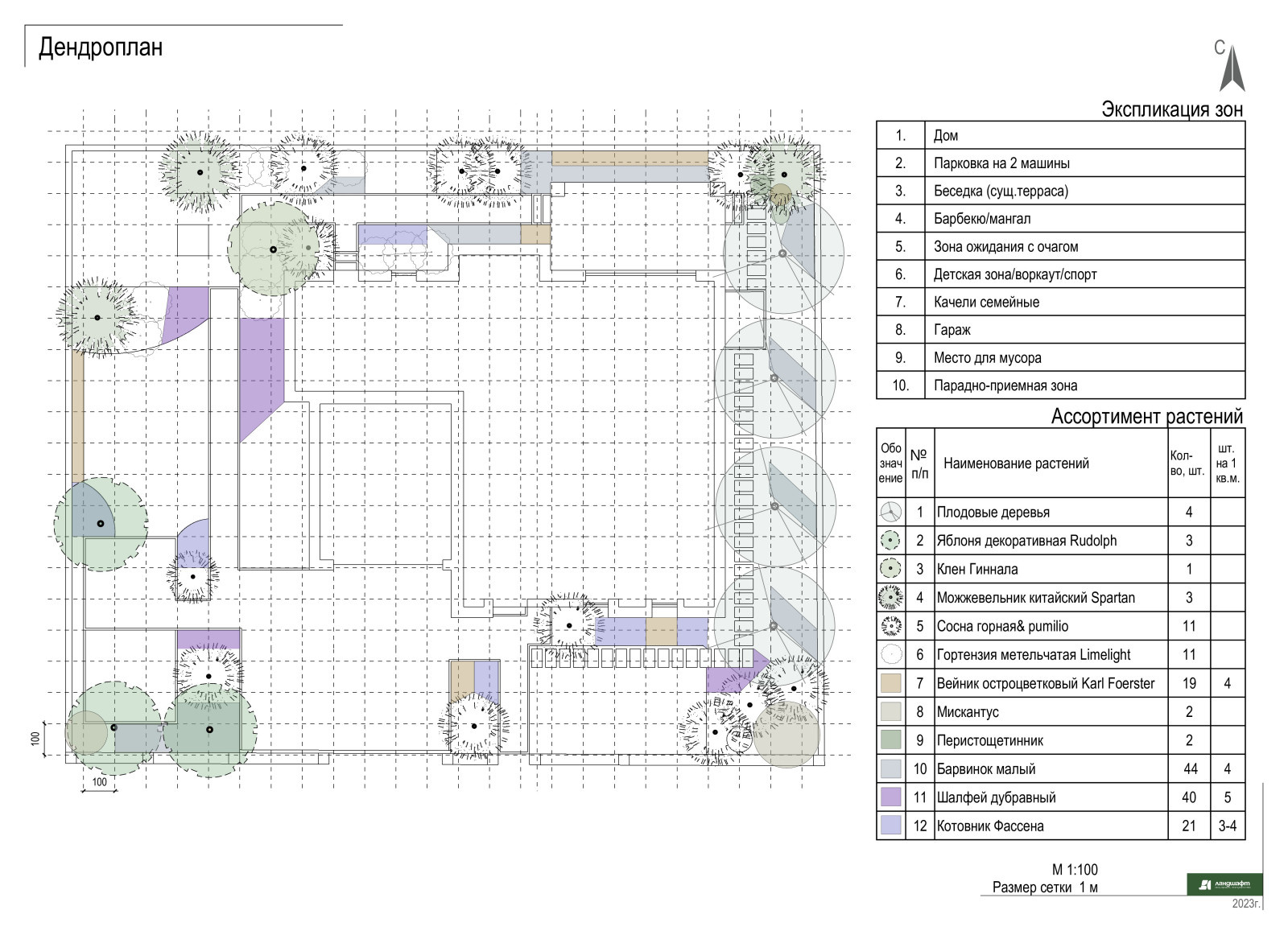 Частный сад Великолепный