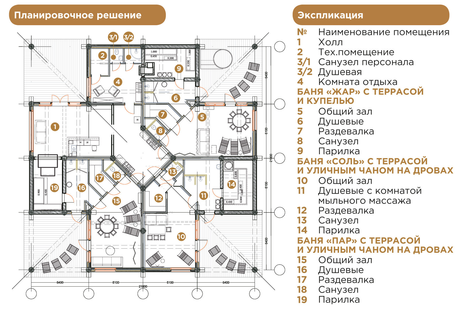Банный клуб "Бурдугуз"