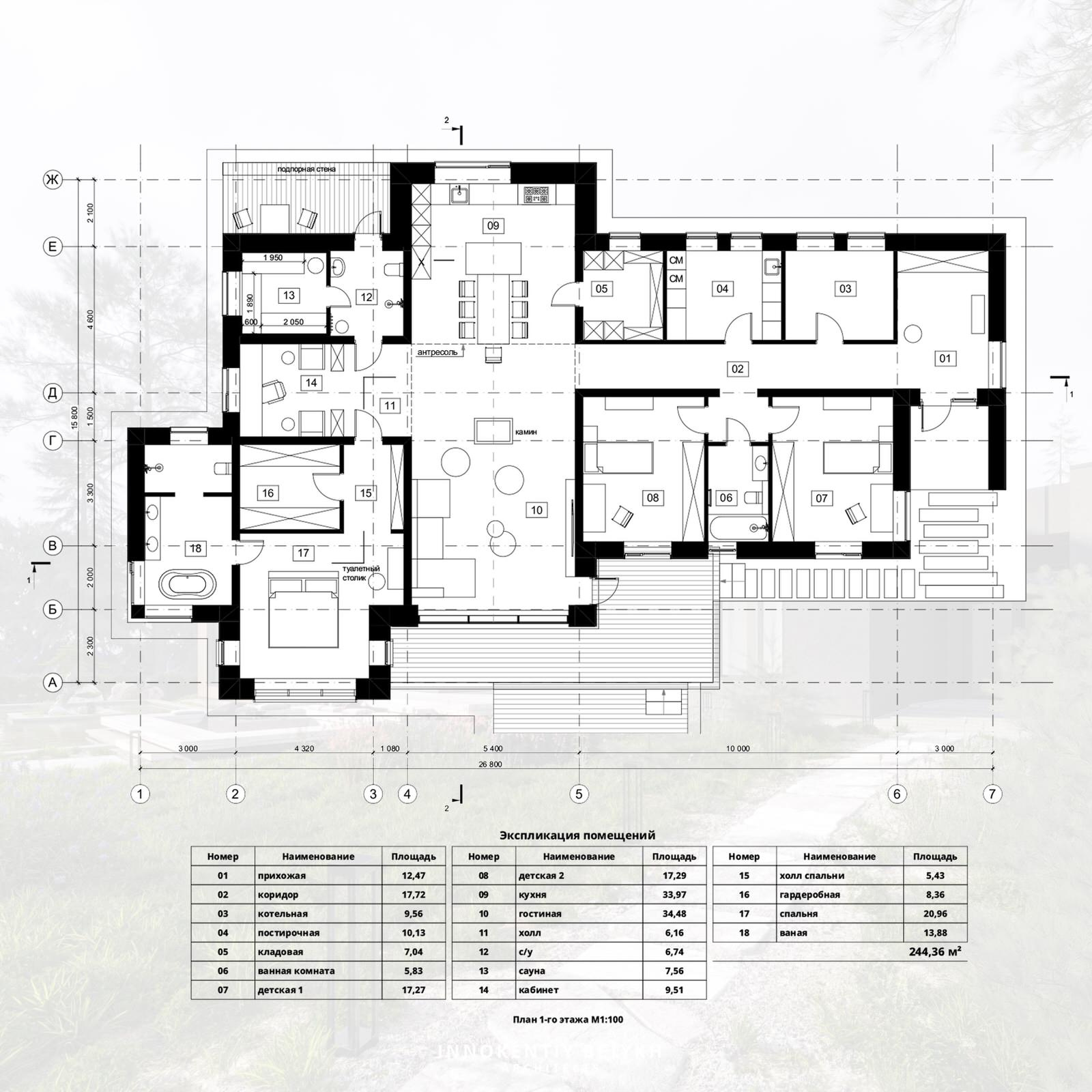 PRIDE house