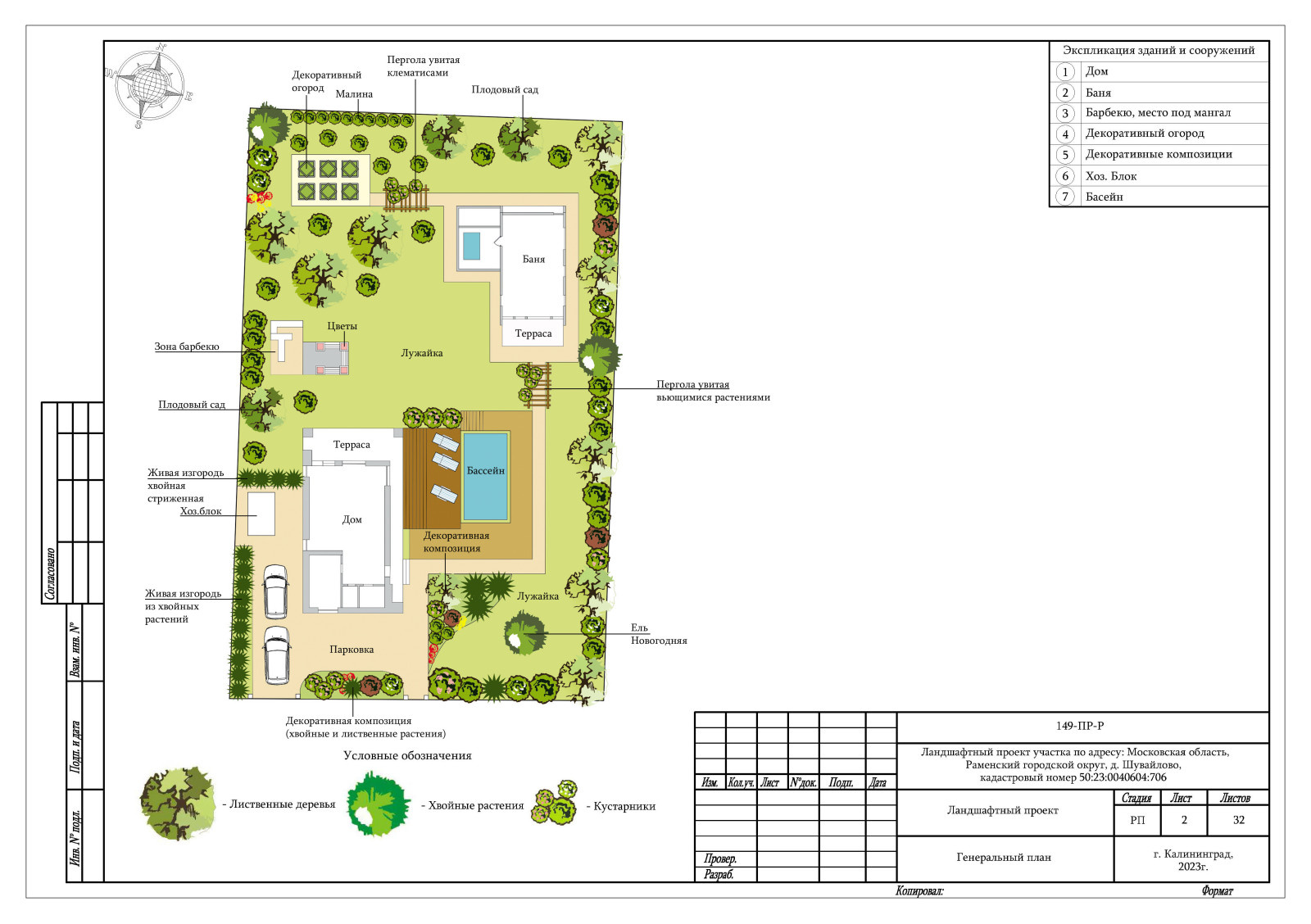 Ландшафтный дизайн Московская область, Раменский городской округ, Шувайлово