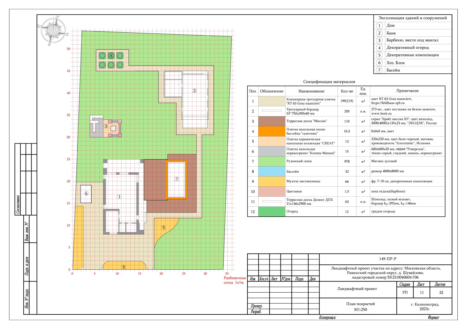 Ландшафтный дизайн Московская область, Раменский городской округ, Шувайлово