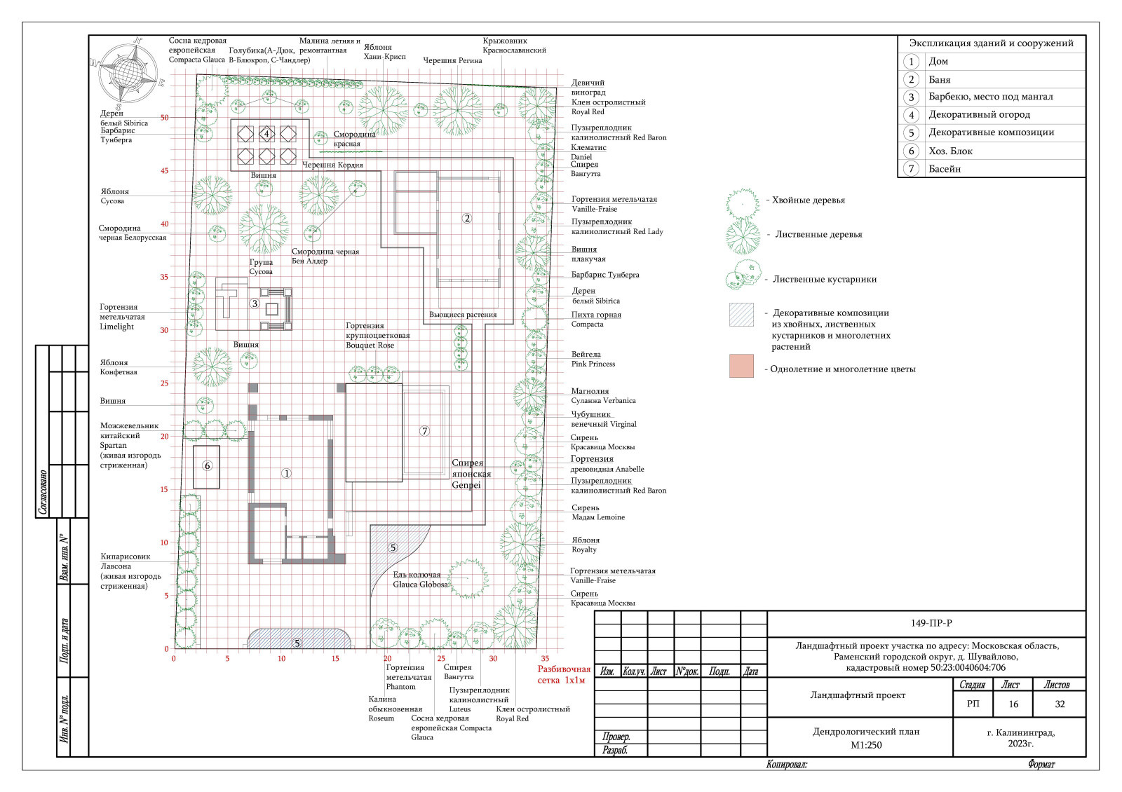 Ландшафтный дизайн Московская область, Раменский городской округ, Шувайлово