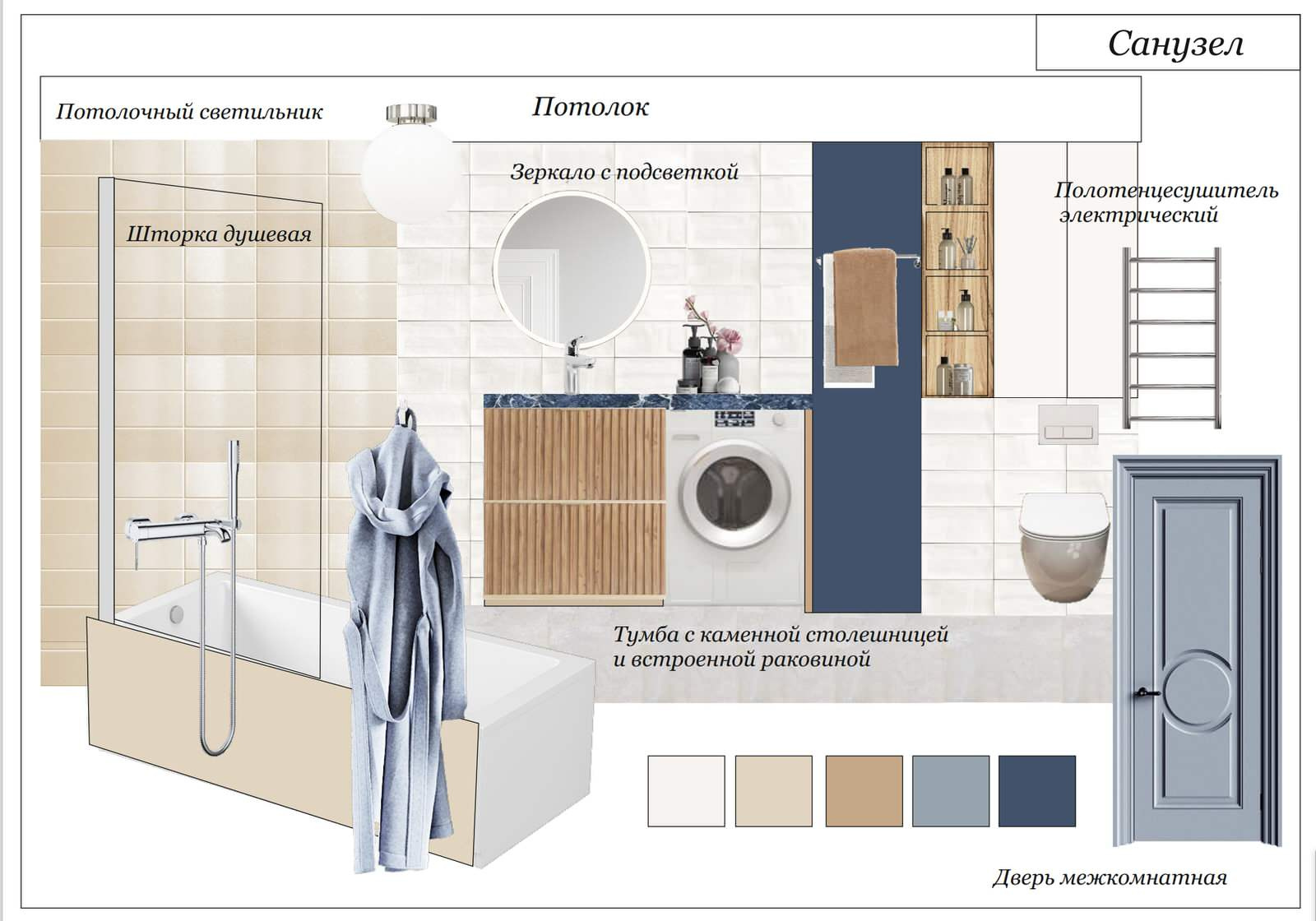 Двухкомнатная квартира в Медведково