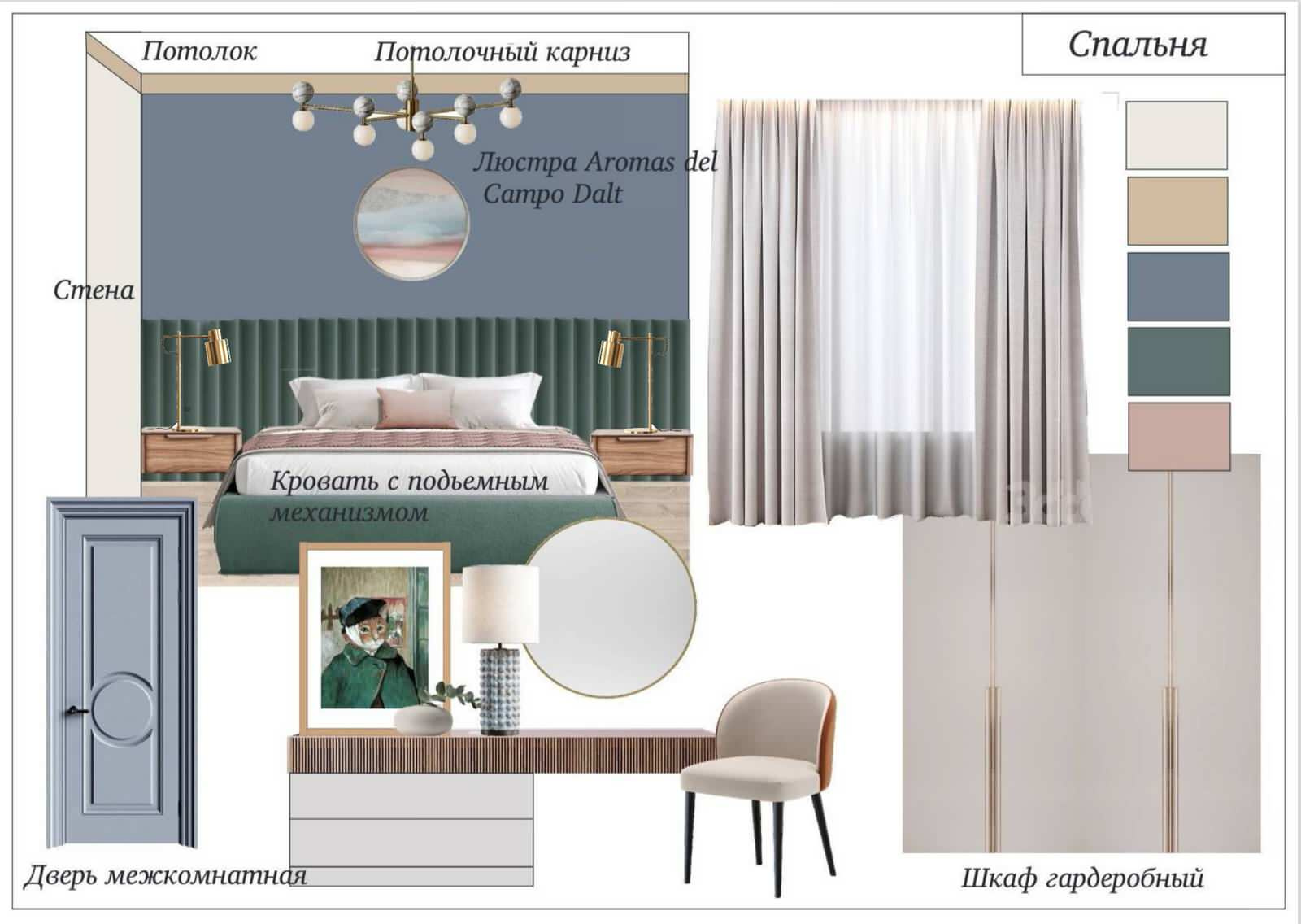 Двухкомнатная квартира в Медведково