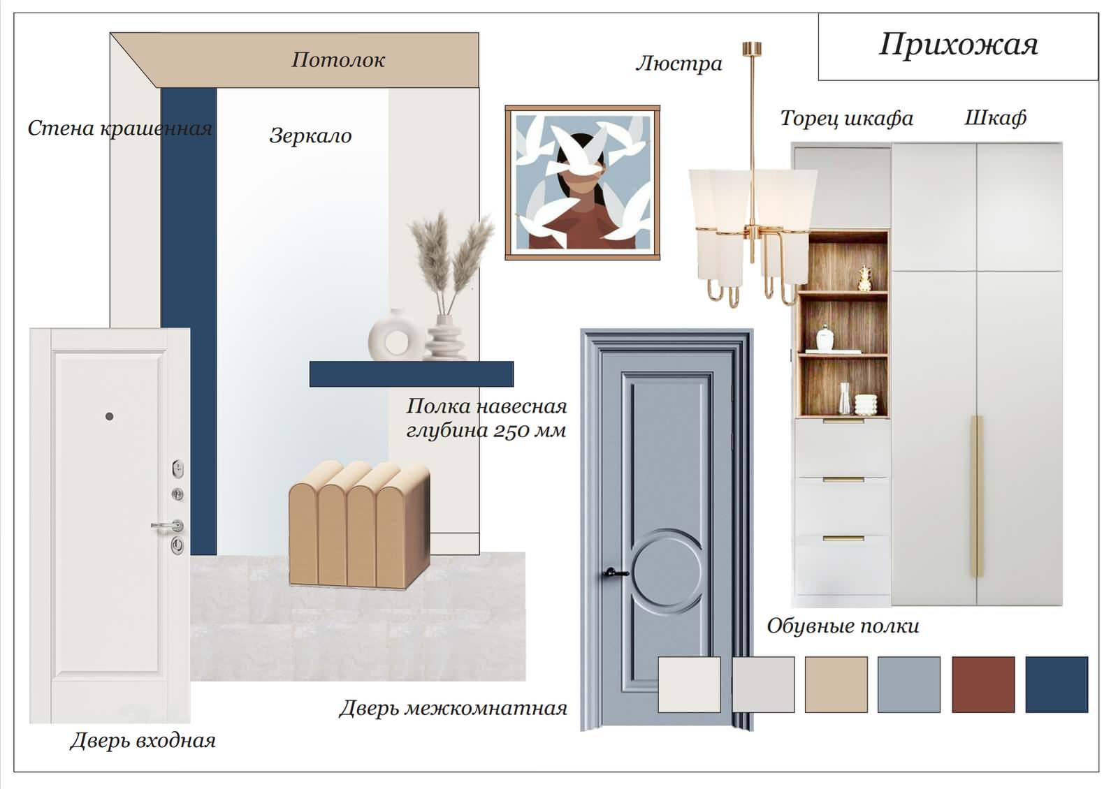 Обложка проекта: Двухкомнатная квартира в Медведково