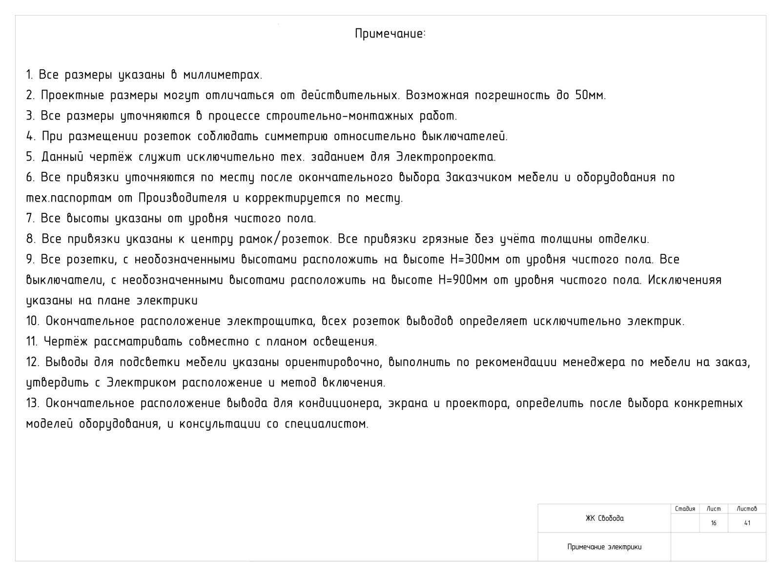 ЖК Свобода
