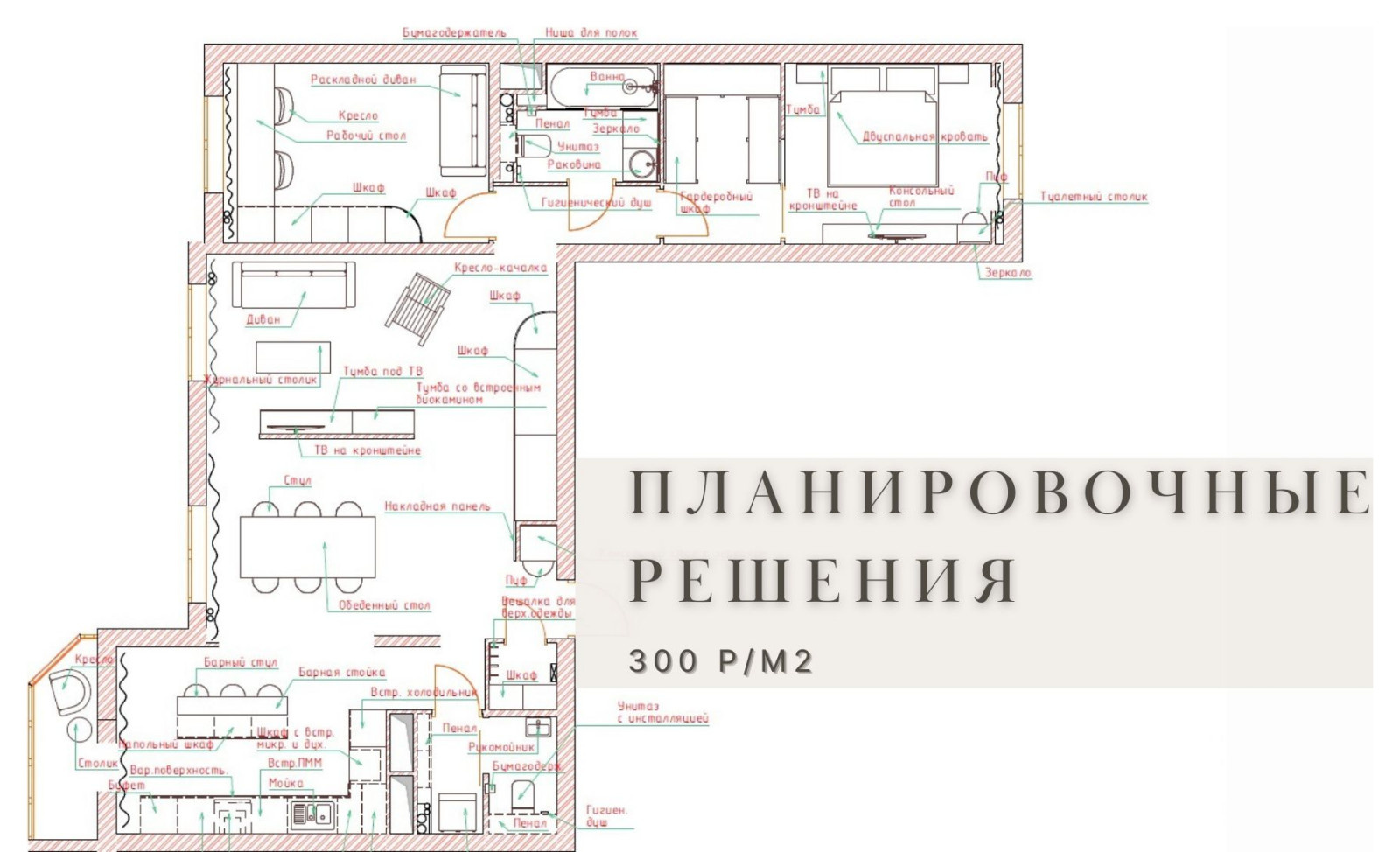 Планировочные решения