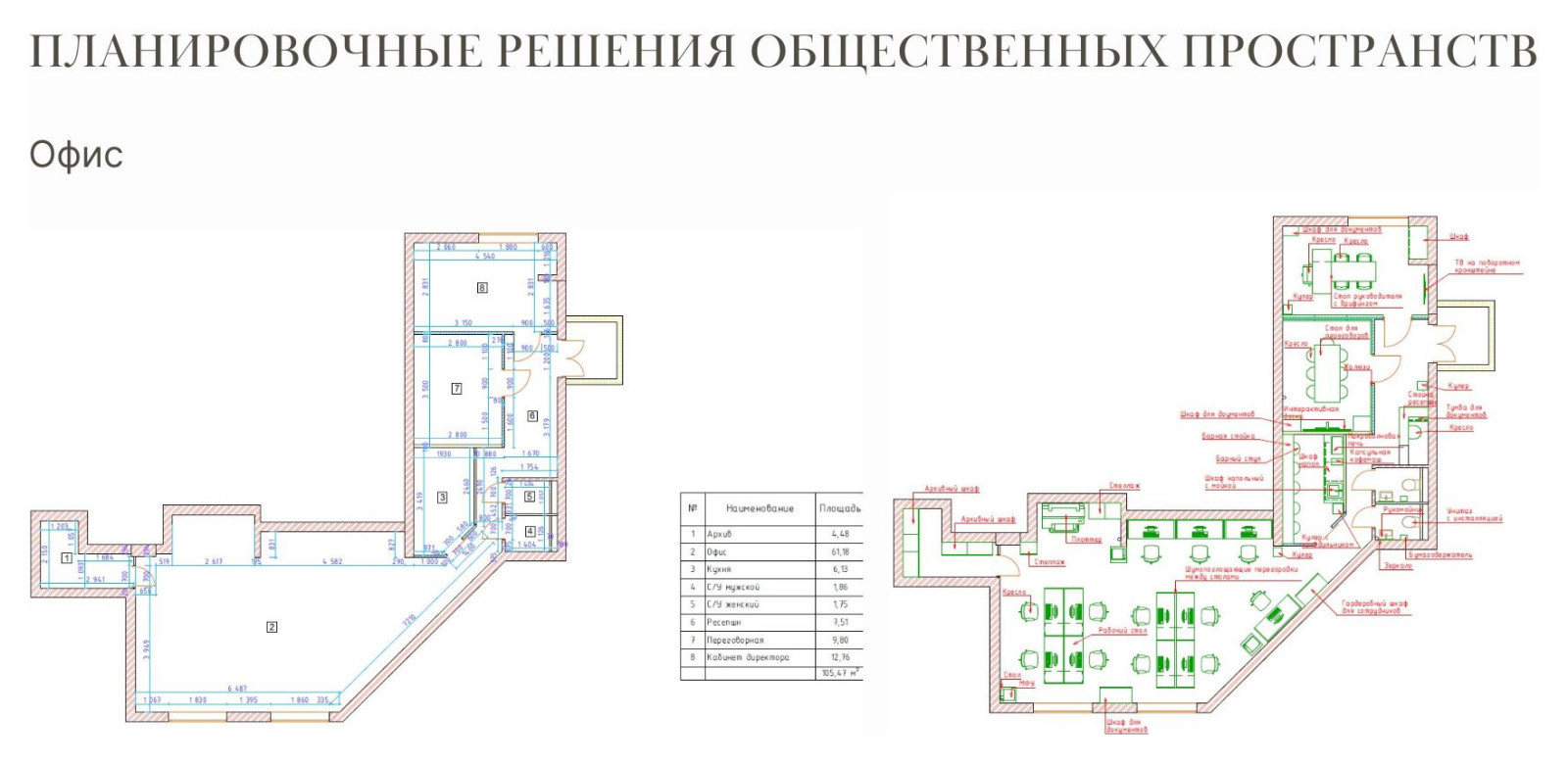 Планировочные решения