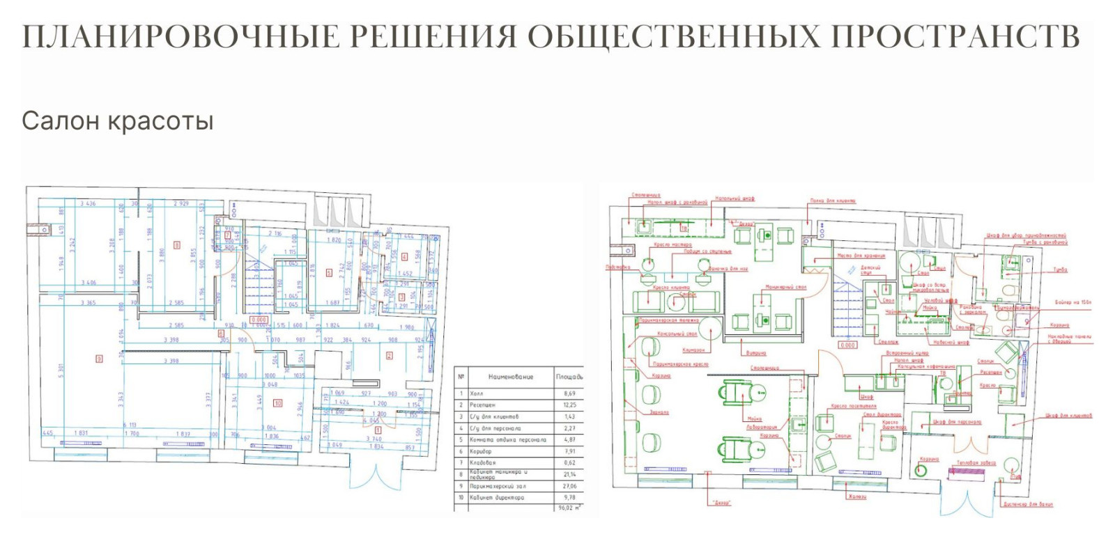 Планировочные решения