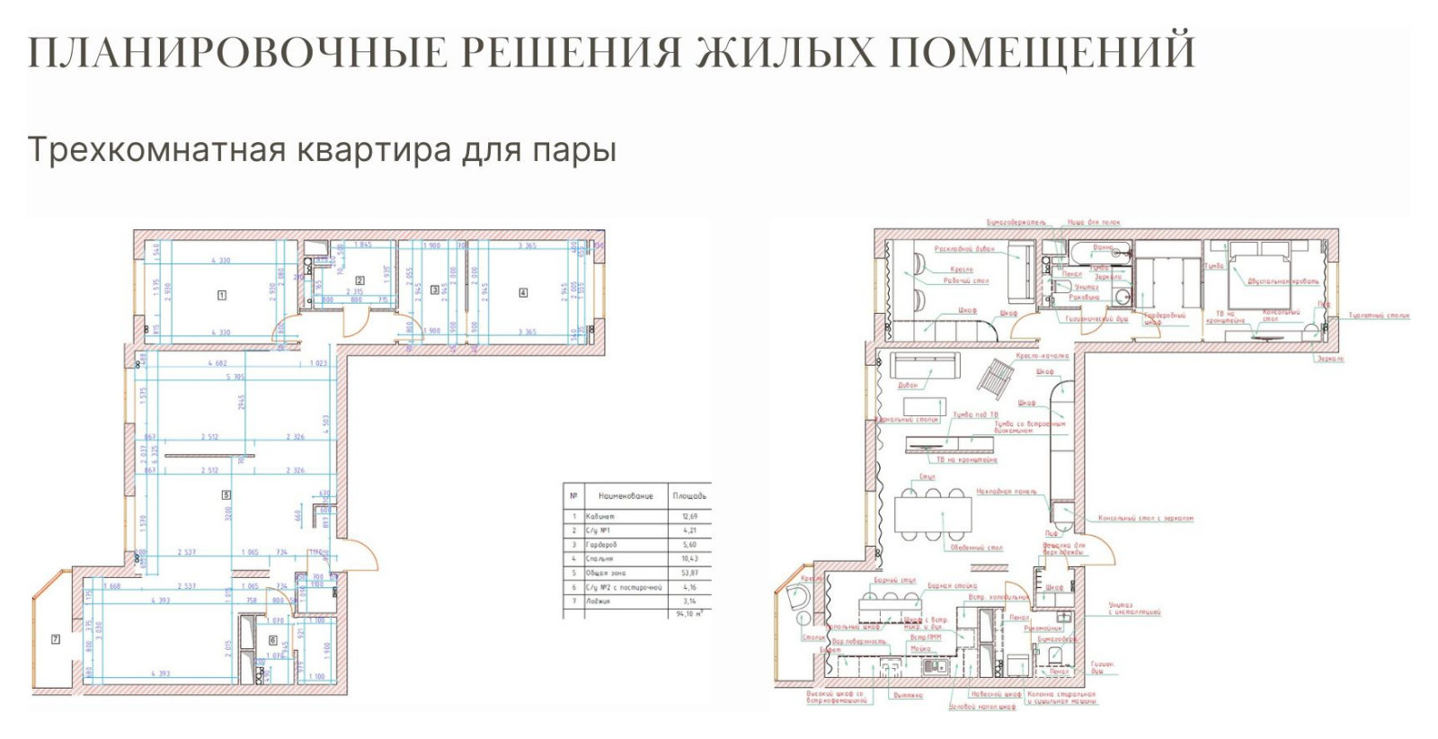 Планировочные решения