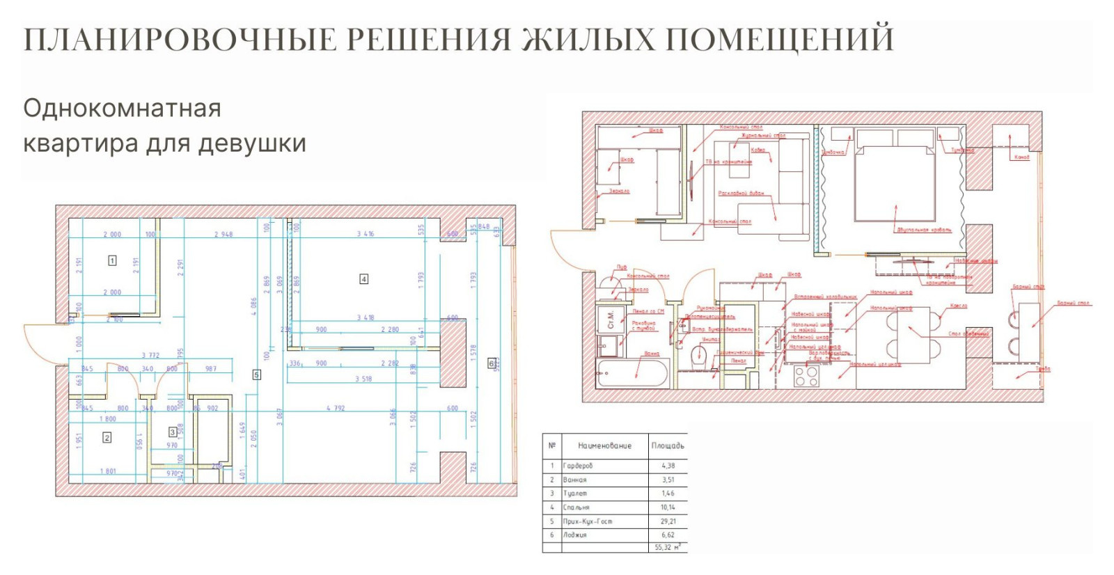 Планировочные решения