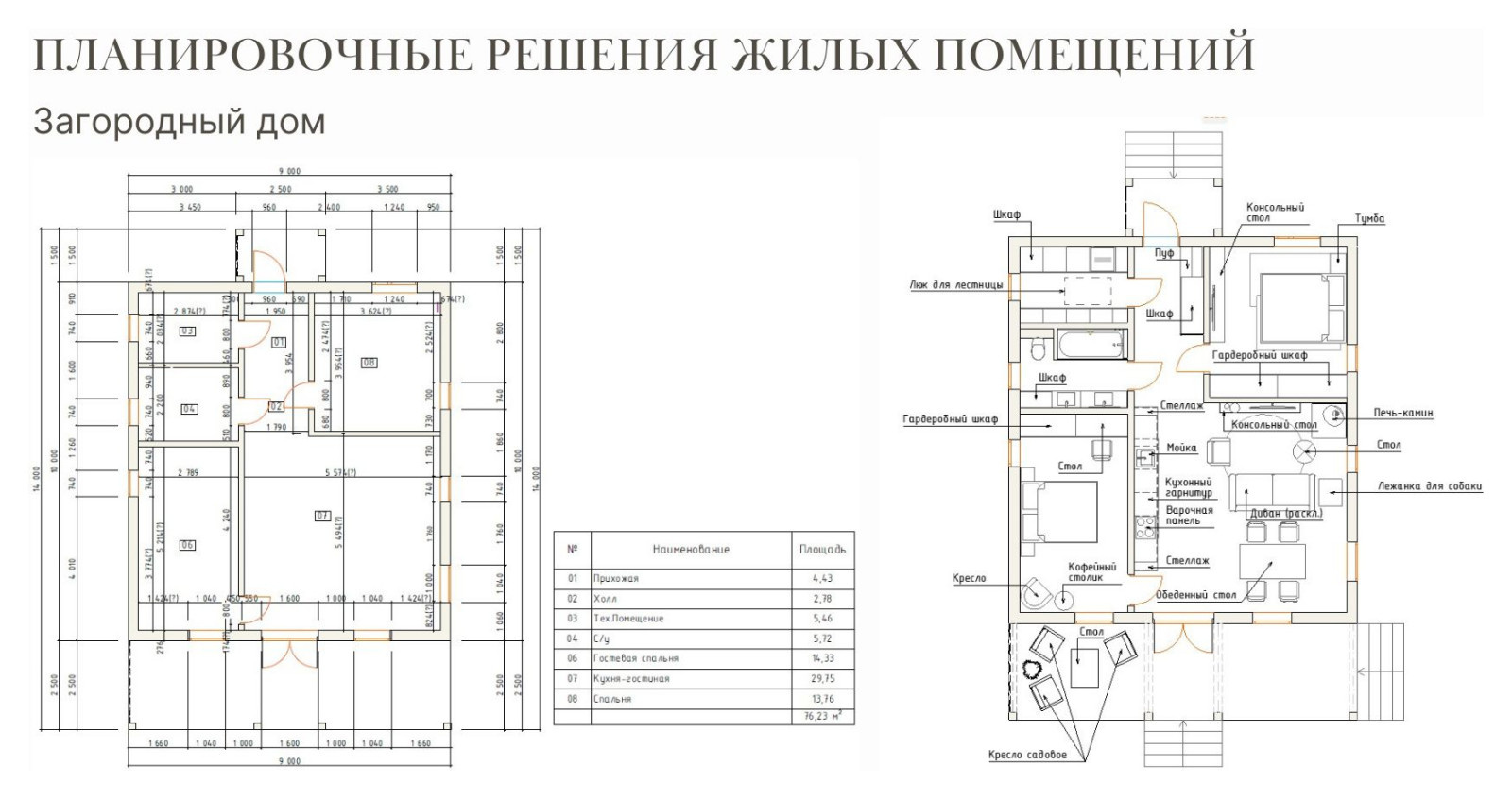 Обложка проекта: Планировочные решения
