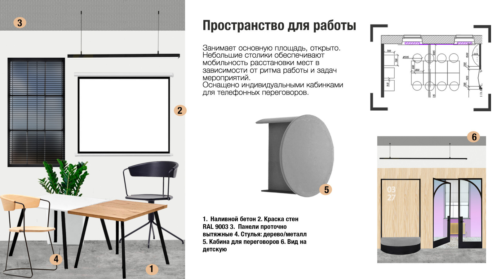 Коворкинг для родителей в Кудрово