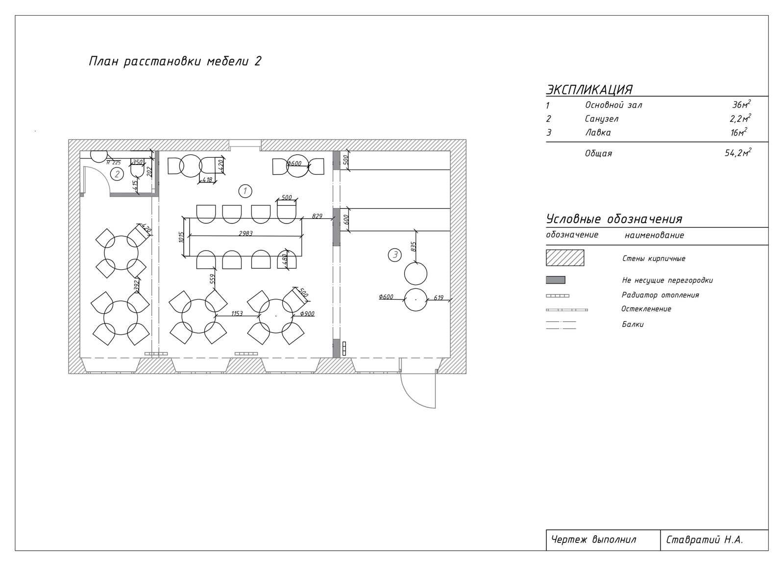 Ресторан-бакалея (г. Кронштадт)