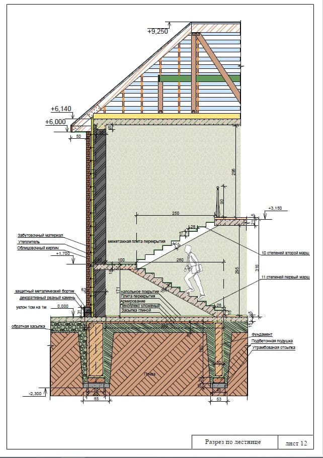Загородный дом