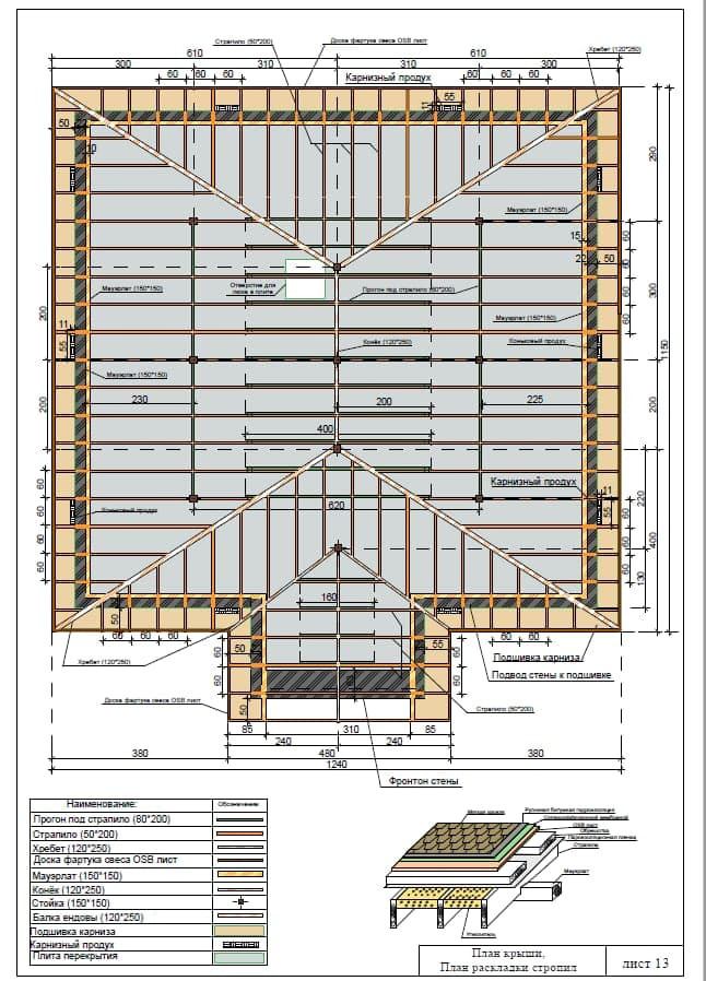 Загородный дом