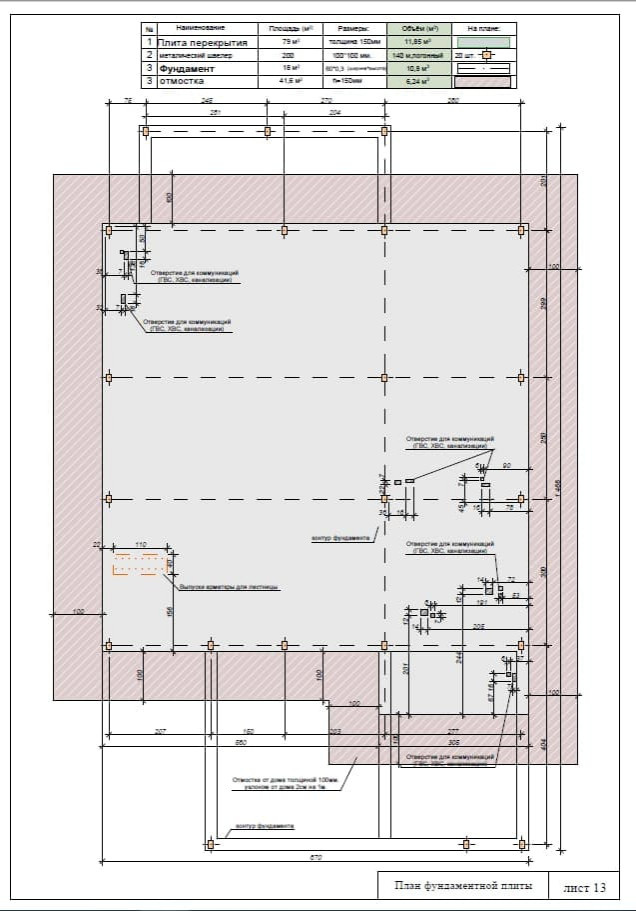 Загородный дом