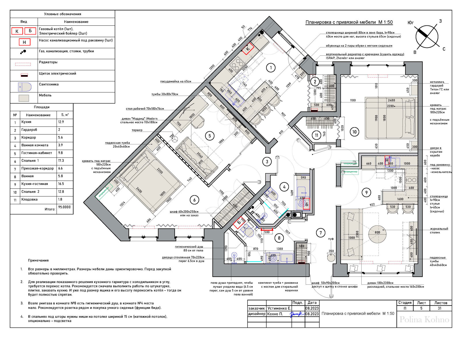 ПРИМЕР РАБОТЫ С ПЛАНИРОВКОЙ (500р/метр)