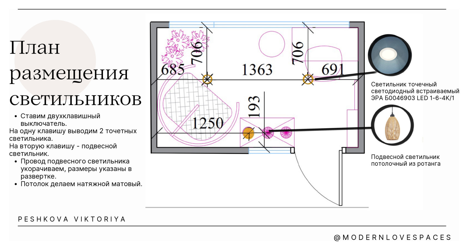 Обложка проекта: Балийский балкон