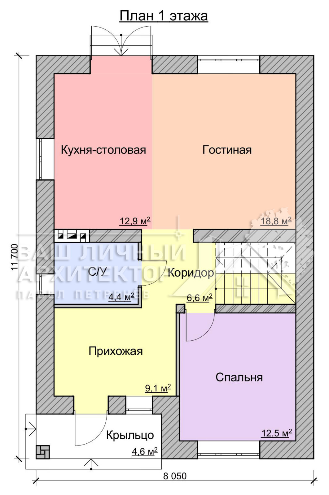 Проект №191